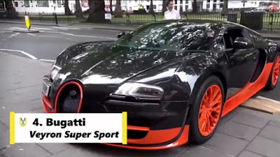 fastest cars 2021,fastest cars in the world 2021,fastest cars of all time,bugatti chiron super sport 300+,bugatti veyron super sport,hennessey venom f5,hennessey venom gt,koenigsegg agera rs,koenigsegg regera,koenigsegg jesko,jesko absolut,ssc tuatara,devel 16,fastest cars 2021,cool cars,concept cars,future cars,expensive cars,luxurious cars,exotic cars,koenigsegg gemera,ferrari,lamborghini,mercedes,pagani,mclaren,bmw,tesla roadster,rimac c two,top 10