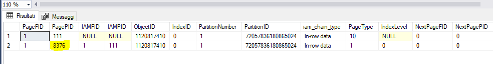 Result of DBCC IND('TEST',Numbers,-1)