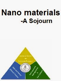 Nano materials-A Sojourn