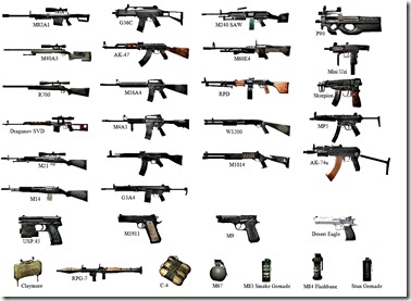 Weapons_of_CoD_MW