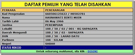 Hasnawati Binti Muin H0502781
