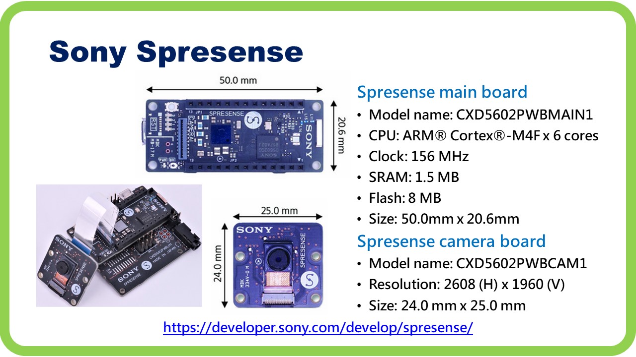 Sony Spresense