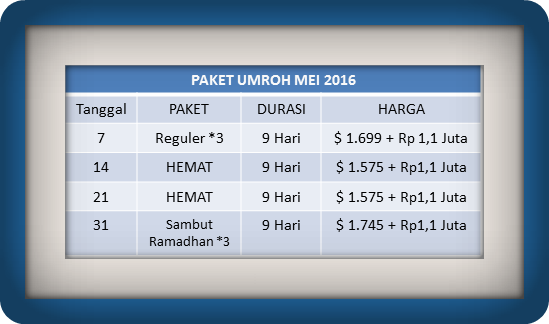 paket umroh mei 2016