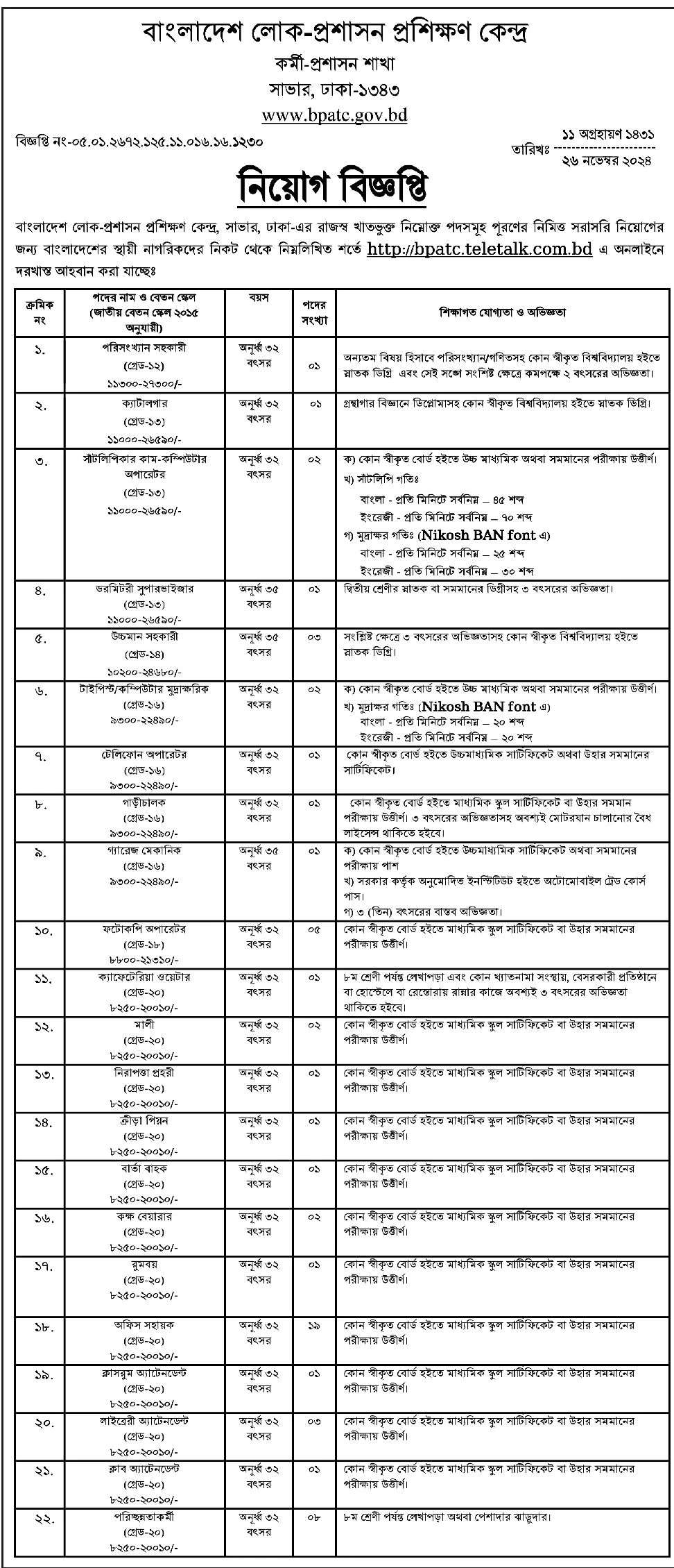 BPATC%20Job%20Circular%202025
