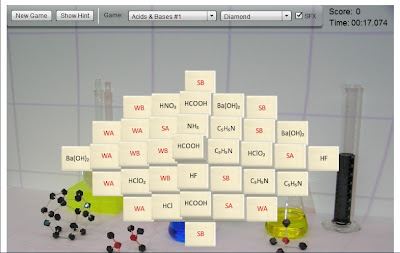 belajar kimia dengan mahjong chemistry