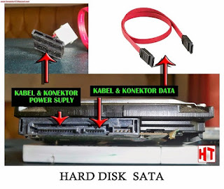 Cara Paling Lengkap Memperbaiki Hardisk Rusak