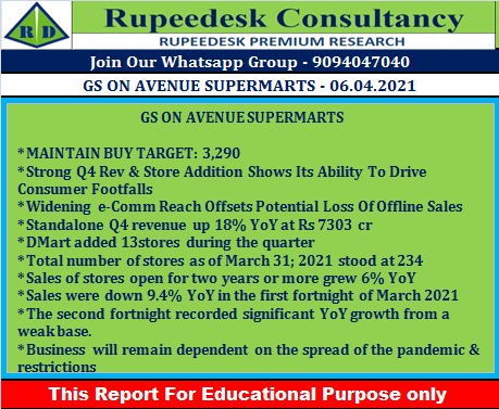 GS ON AVENUE SUPERMARTS - Rupeedesk Reports