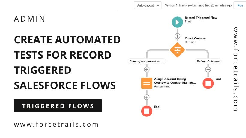Create automated tests for triggered Salesforce flows