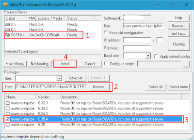 netinstall mikrotik rb750