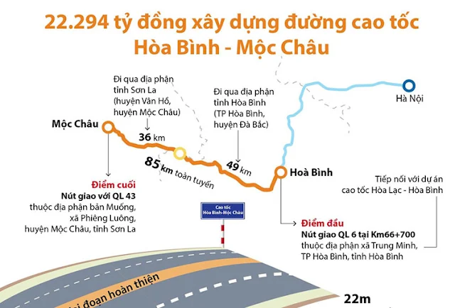 Panacea Hill Mộc Châu