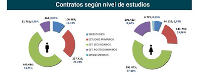 asesores economicos independientes - javier mendez liron 16-5