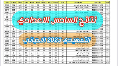 نتائج السادس الاعدادي التمهيدي 2023 الاحيائي