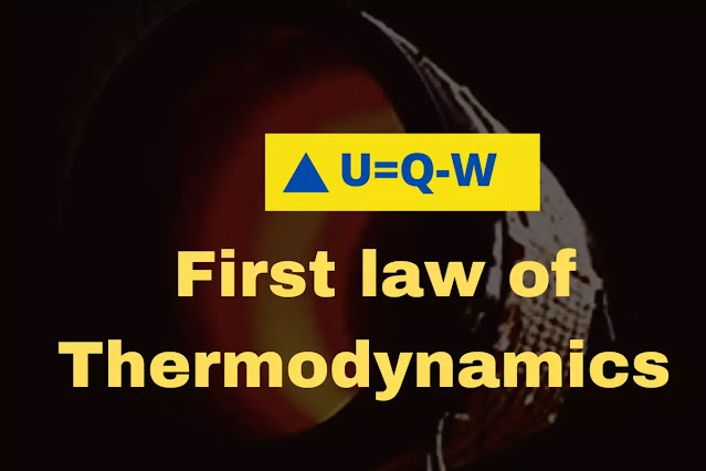 First law of Thermodynamics