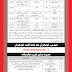 Lodhran Gymkhana Club Jobs 2023 September Naib Qasid, Security Guards Private Jobs in Pakistan
