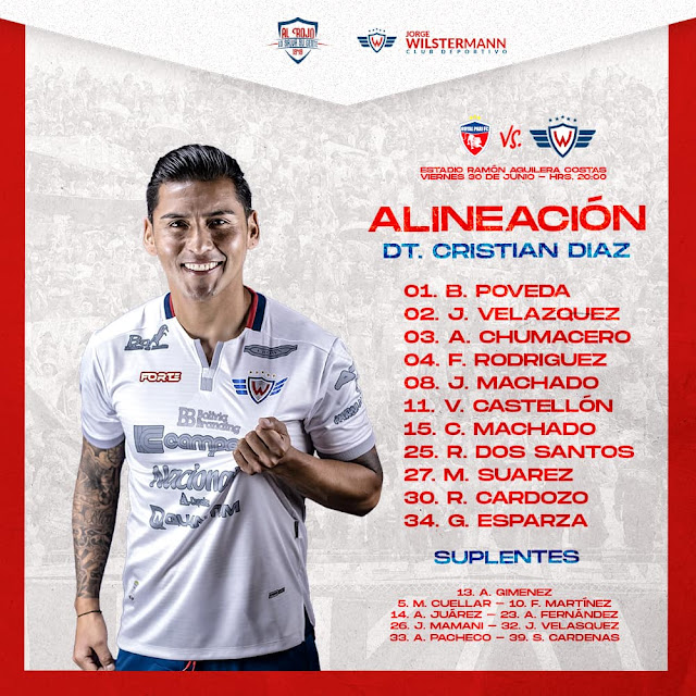 Alineaciones Royal Pari vs Wilstermann