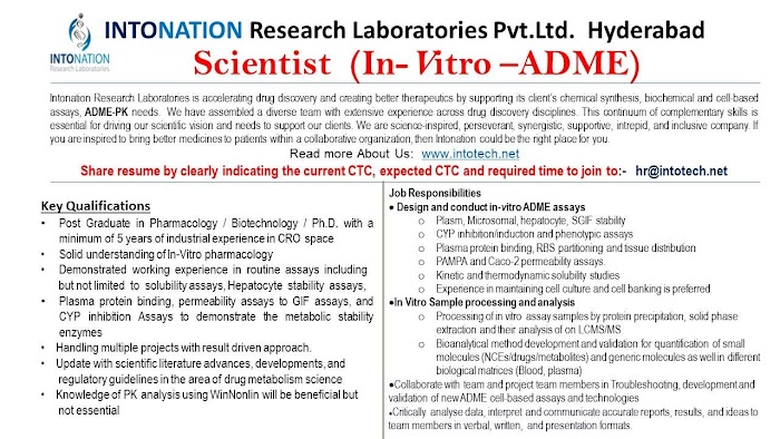 Intonation Research Laboratories – Hiring Scientist / Senior Research Scientist for In-Vitro ADME / Biology Departments