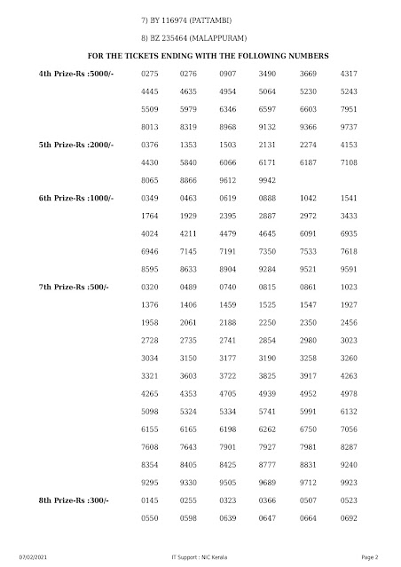 LIVE Kerala Lottery Result 07-02-2021 Bhagyamithra BM-3 Results Today bhagyamithra-bm-3-lottery-result-07-02-2021 Today Lottery,Monthly Lotteries