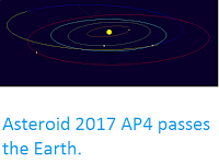 http://sciencythoughts.blogspot.co.uk/2017/01/asteroid-2017-ap4-passes-earth.html