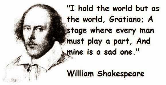 inspiring famous quotes By William Shakespeare