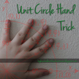 Unit Circle Hand Trick