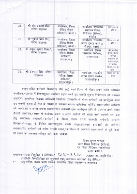 transfer and posting order - बाबुओं के तबादलों की transfer list जारी, bsa office और director basic के क्लर्क की ट्रांसफर सूची देखें