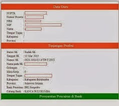 SK Tunjangan Profesi Sertifikasi Guru