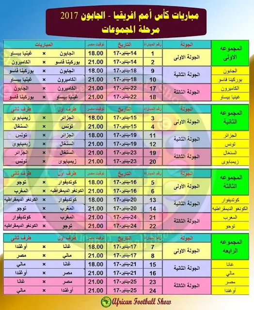 مواعيد مباريات بطولة أمم أفريقيا 2017