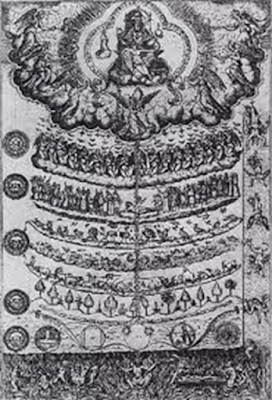 La escala natural en la edad media. Representación de la gran cadena del ser mezclada con un esquema de "árbol", en la copa del árbol se encuentran Dios y los seres celestiales, luego están los santos, luego los hombres, y así sucesivamente hasta llegar a los seres inertes.