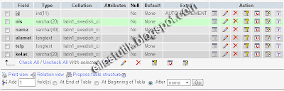 Alter Table on phpMyAdmin