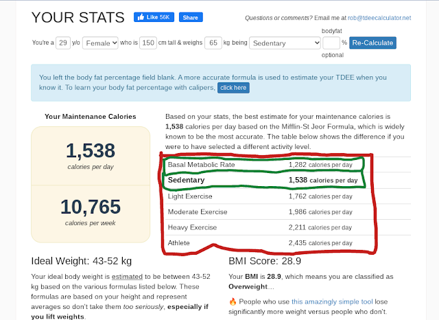 TDEE Kalkulator Over weight