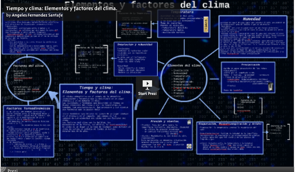 https://prezi.com/vvbvfhoaddlm/tiempo-y-clima-elementos-y-factores-del-clima/