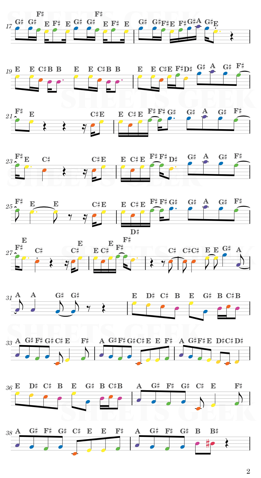 Five Nights at Freddy's 1 Song - The Living Tombstone Easy Sheet Music Free for piano, keyboard, flute, violin, sax, cello page 2