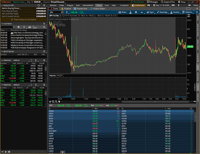 Thinkorswim - OnDemand