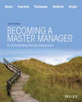Becoming a Master Manager 6e Quinn Test bank