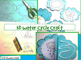 water cycle craft
