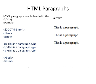 paragraph tag