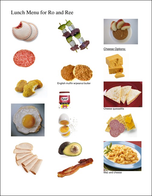 Microsoft Word - Menubycategory.doc