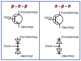 выводы транзистора для проверки