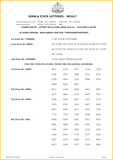 ss-335-live-sthree-sakthi-lottery-result-today-kerala-lotteries-results-18-10-2022-keralalotteriesresults.in_page-0001