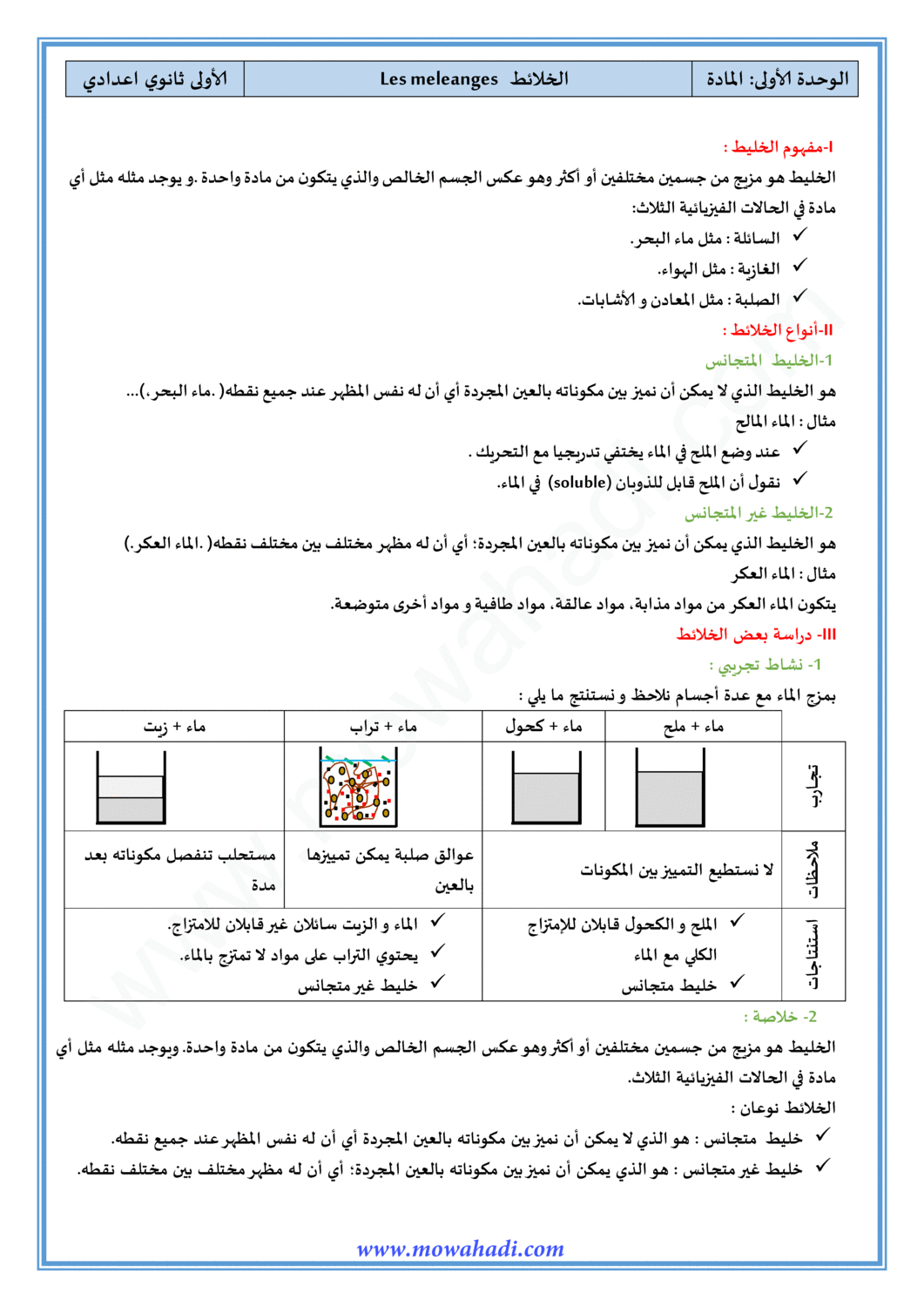 درس الخلائط  للسنة الاولى اعدادي في مادة الفيزياء