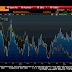 Great Graphic:  Rate Differentials Getting Traction