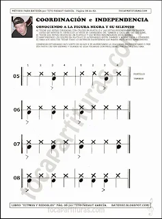 1 Partitura de Batería Principiantes Coordinación e Independencia de manos con negras