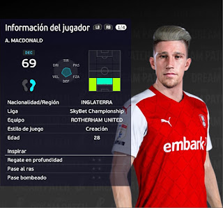 PES 2021 Faces Angus Macdonald by Emaelmate