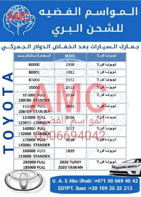 أسعار شركات الشحن السيارات من الامارات الى مصر