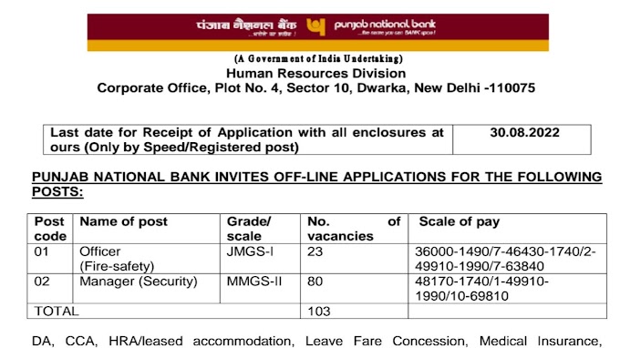 পাঞ্জাব ন্যাশনাল ব্যাংকে বিভিন্ন যোগ্যতায় প্রচুর কর্মী নিয়োগ করা হবে - Punjab National Bank Vacancy 2022