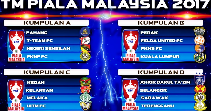 Jadual dan Keputusan Perlawanan Piala Malaysia 2017 - MY 