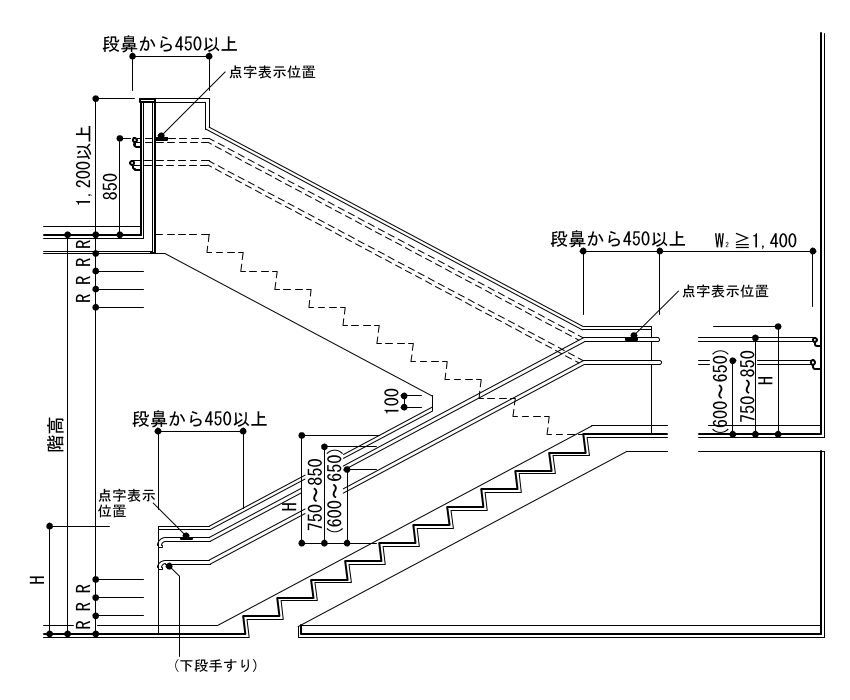 7-11-2　階段（手すり腰壁の場合）断面