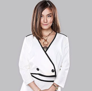 Kunci Gitar Agnez Mo - Sebuah Rasa