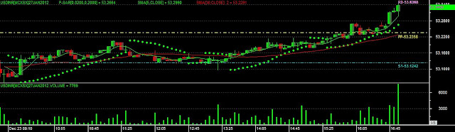 Buy forex in pune ~ udilisavu.web.fc2.com