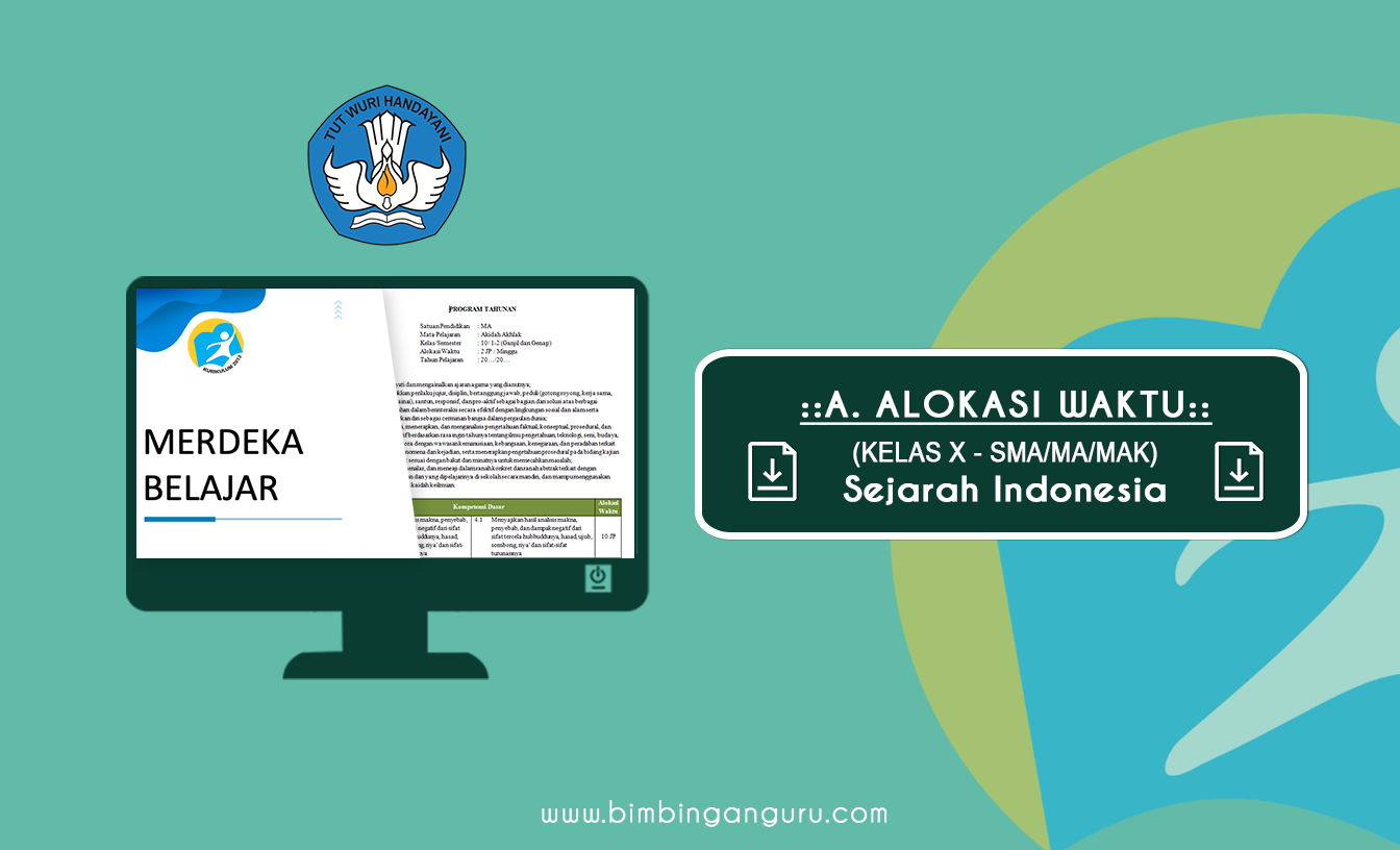 Analisis Alokasi Waktu Sejarah Indonesia Kelas X K13 Revisi, Edisi 2022/2023